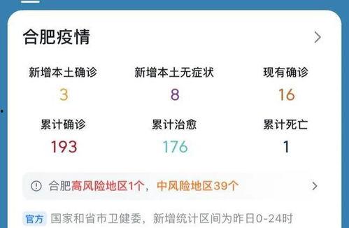 合肥爆料最新消息疫情,多区域发现阳性病例，防控措施升级